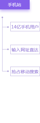 ֻվ